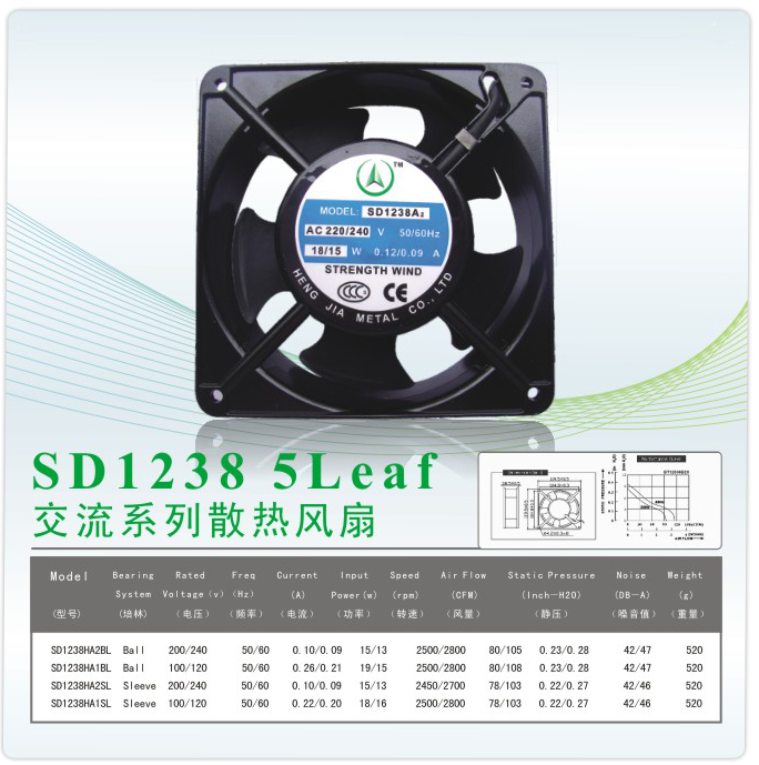 產(chǎn)品參數(shù)